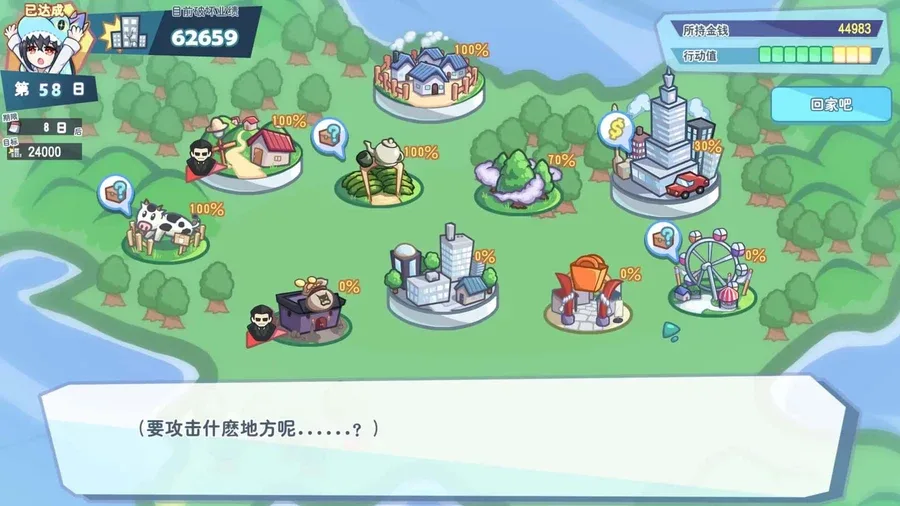 怠惰的怪兽公主不想工作 怠惰的怪兽公主不想工作顶级黄油存档指南 封面图